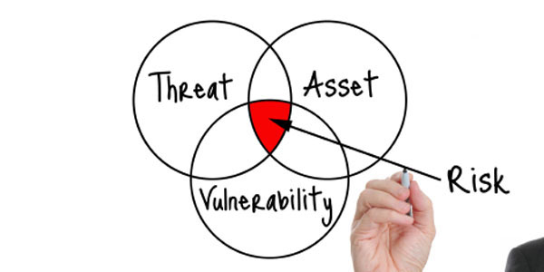 Image for Risk Management Division